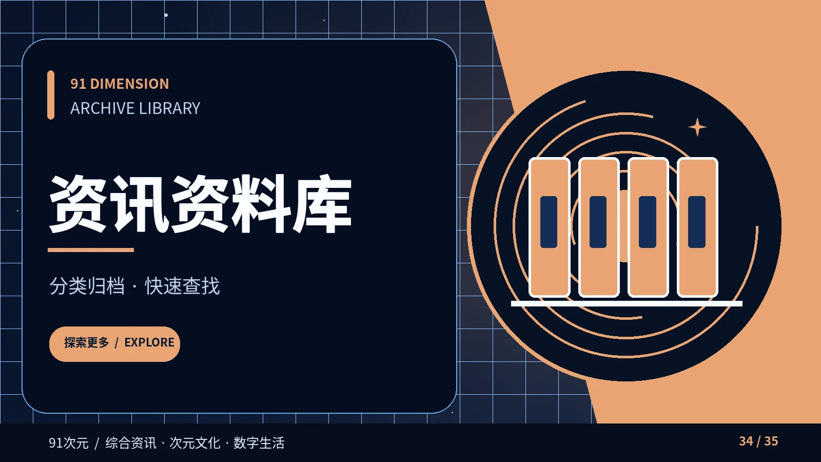 内容目录主题图片
