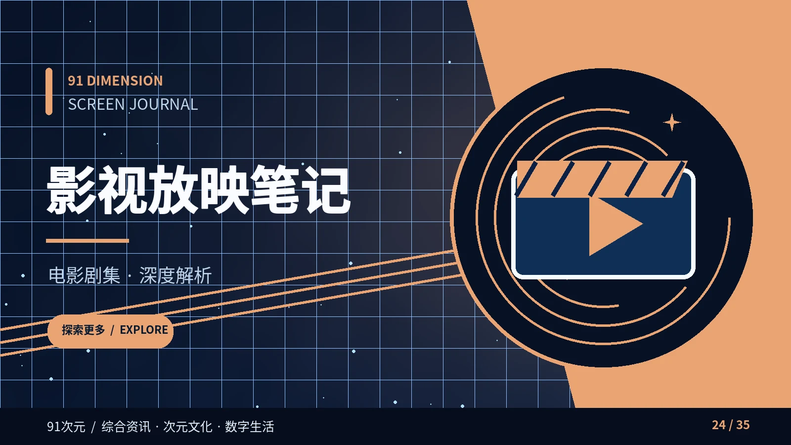 镜头语言主题图片