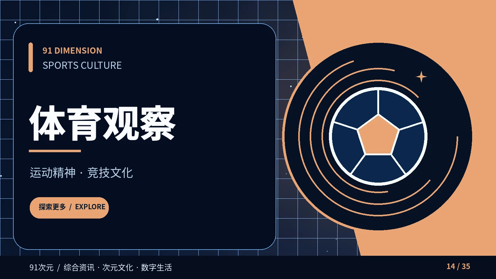 运动视角