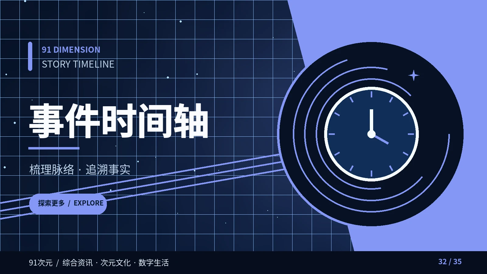 创作流程图主题图片