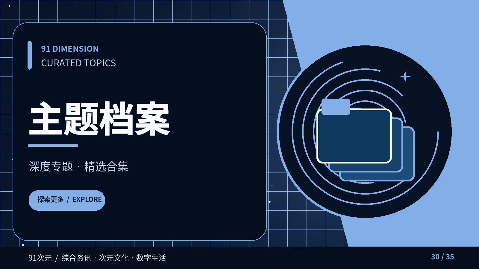 发现频道主题图片