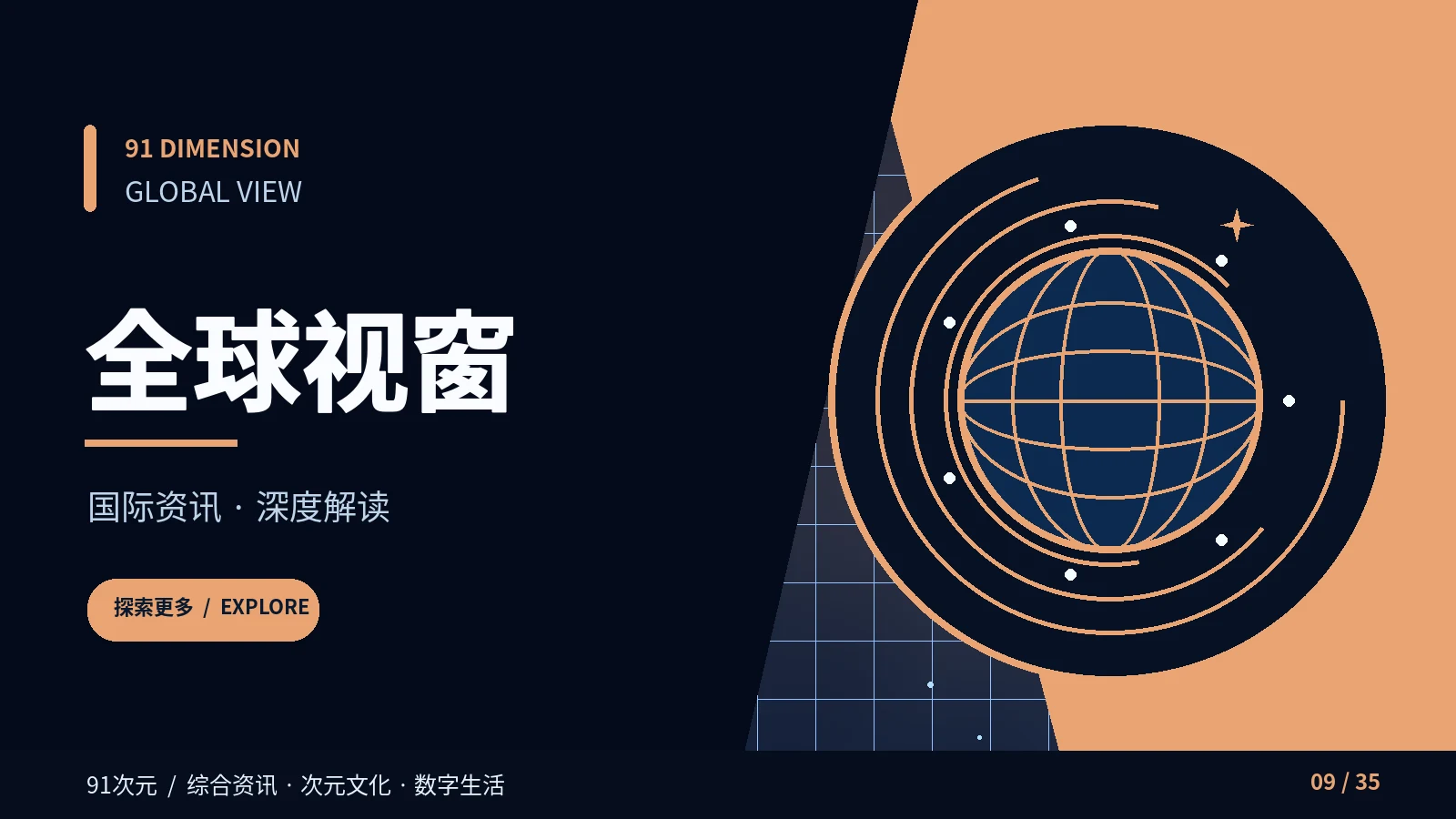 世界镜头